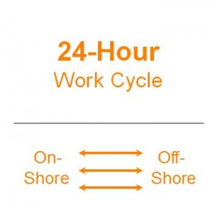 24hour